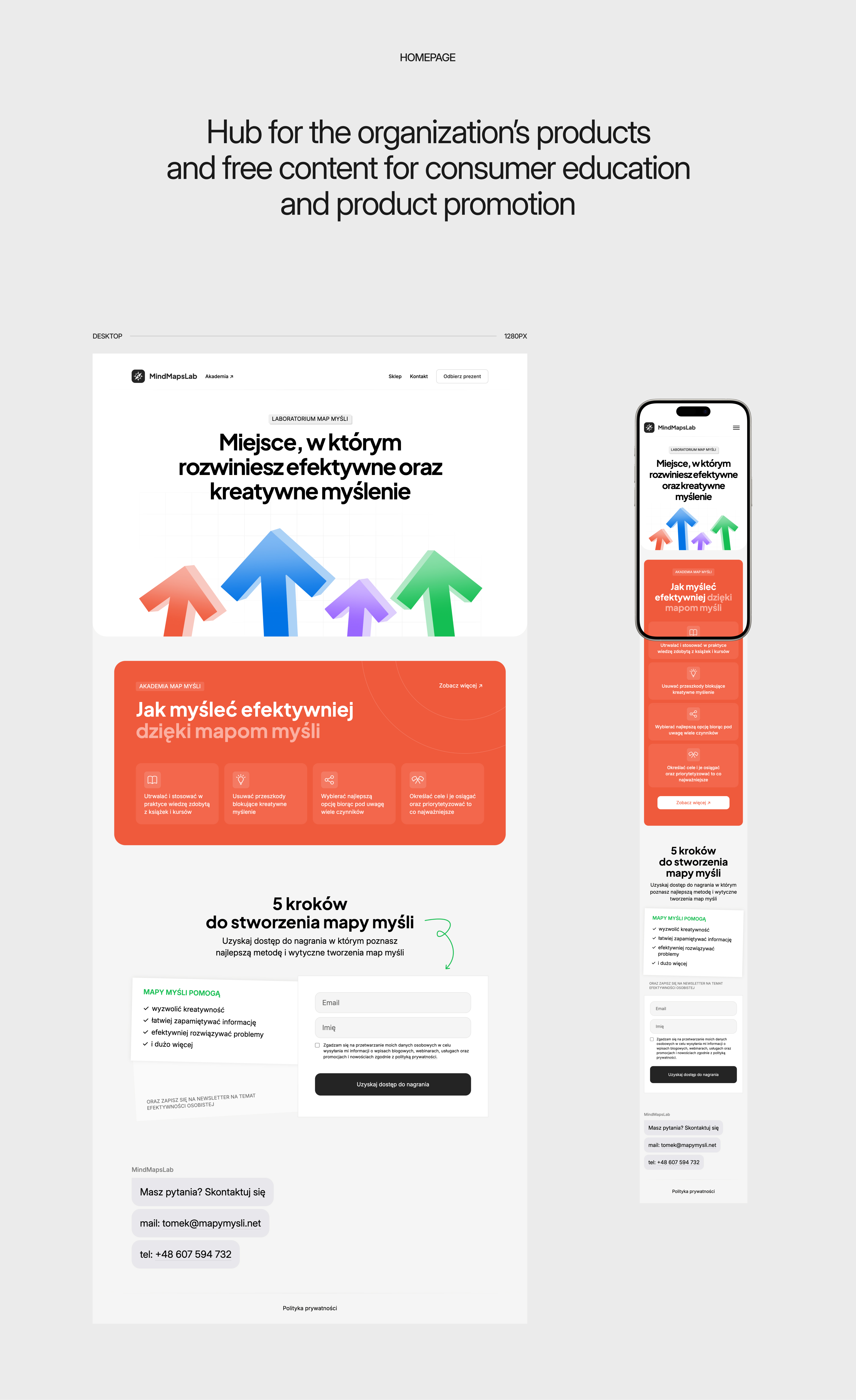 mindmapslab-image
